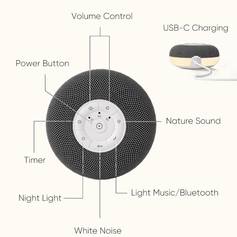 Portable Sound Machine for Sleep