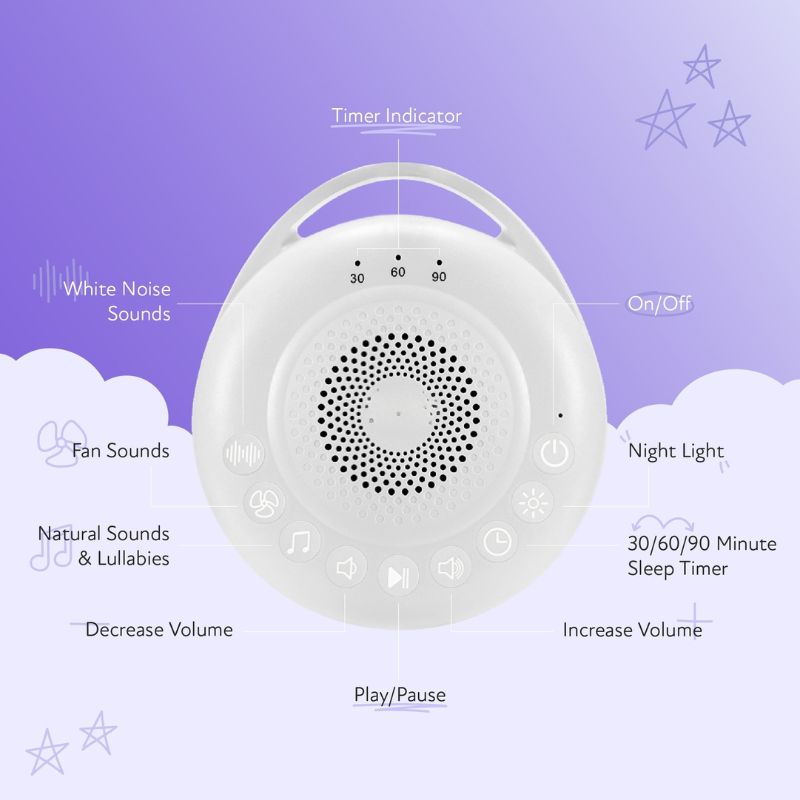 hestinn Portable Pro White Noise Machine